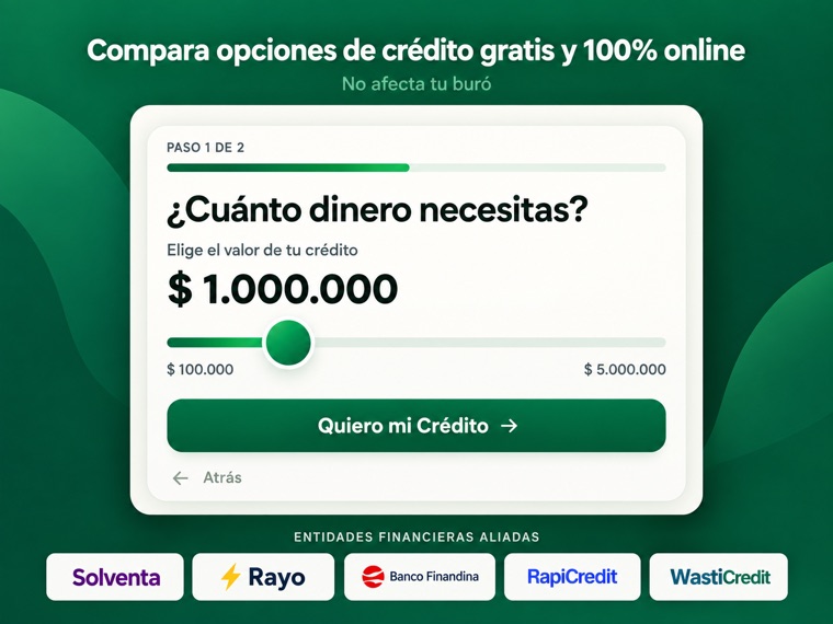 Compara opciones de crédito gratis y 100% online